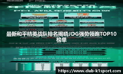 最新和平精英战队排名揭晓JDG强势领跑TOP10榜单